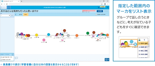 ポジションニング機能