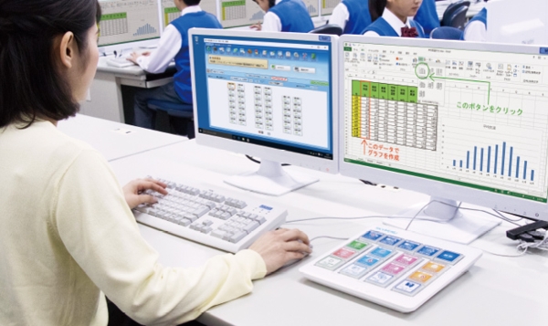 ディスプレイ接続